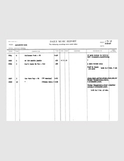 Daily Music Report - May 10 1957 (Thanks to David English)